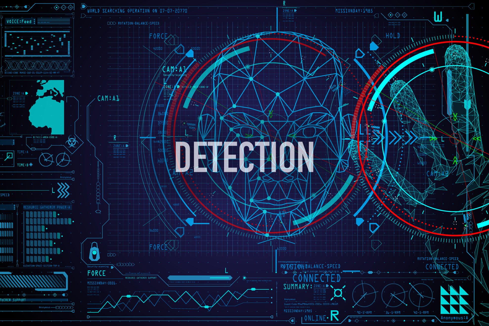 DETECTION