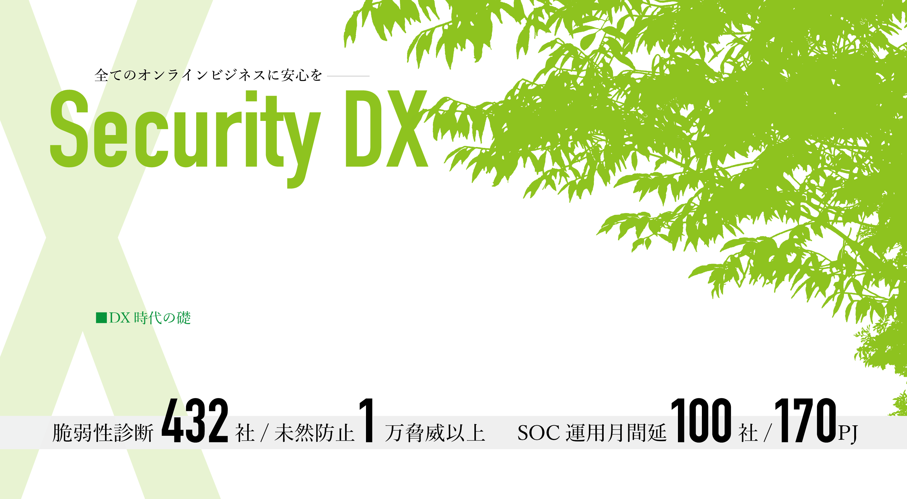 全てのオンラインビジネスに安心を − SECURITY DX