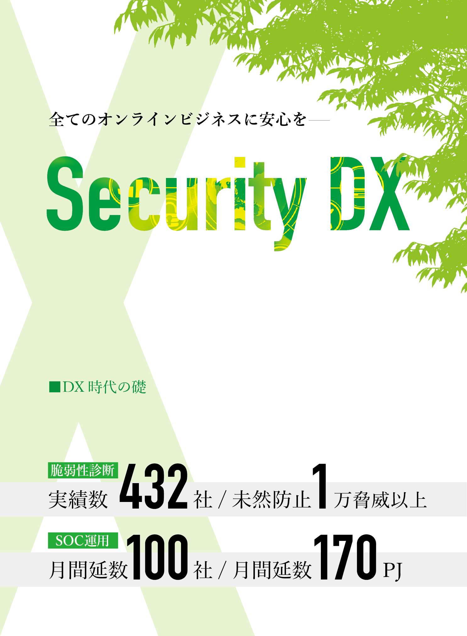 全てのオンラインビジネスに安心を − SECURITY DX